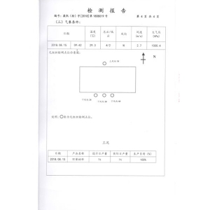 济宁金汉斯环保材料有限公司2018年检测报告