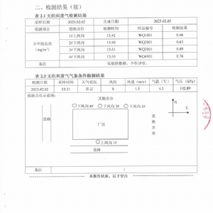 检测报告（2023.02.11）_000309