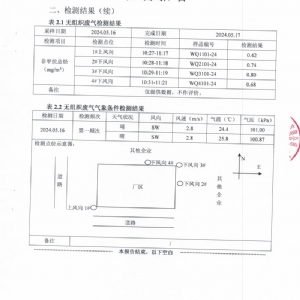 检测报告（2024.05.30）